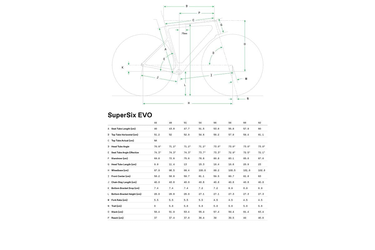 Cannondale SuperSix EVO Hi-MOD Dura-Ace Di2